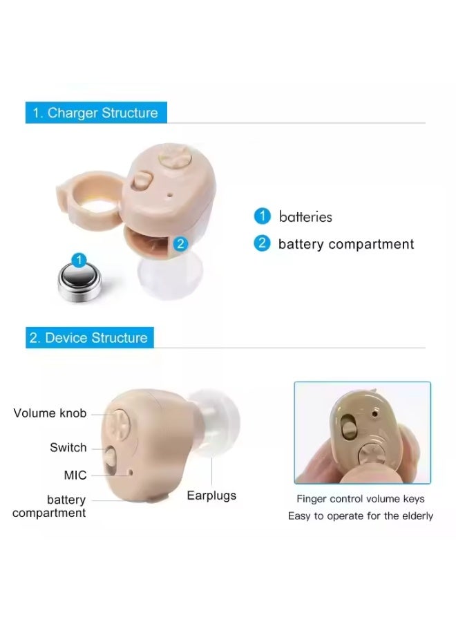 YelaJoy Digital Sound Amplifier Hearing Aid，ultra-long endurance hearing aid,  Fast Charging Hearing,  Aids Rechargeable for Deaf Seniors - Image 4